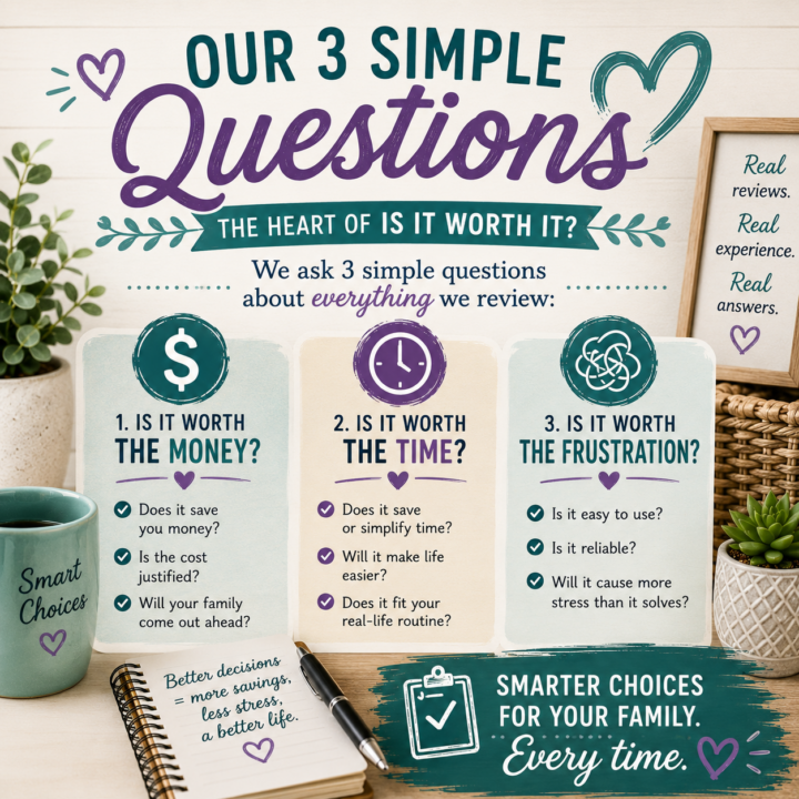 3 questions we ask when examining apps or memberships