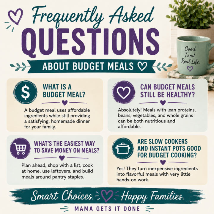 questions about budget meals