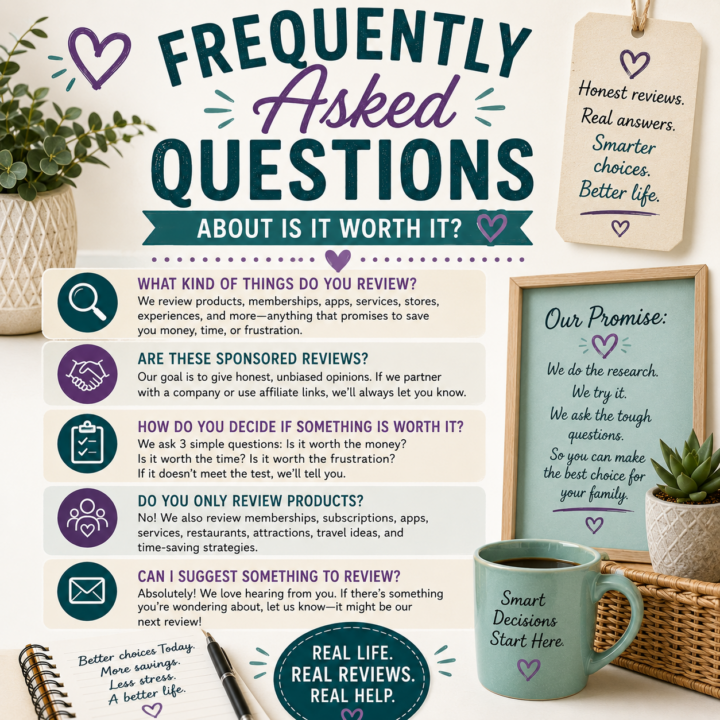 frequently asked questions about apps and memberships