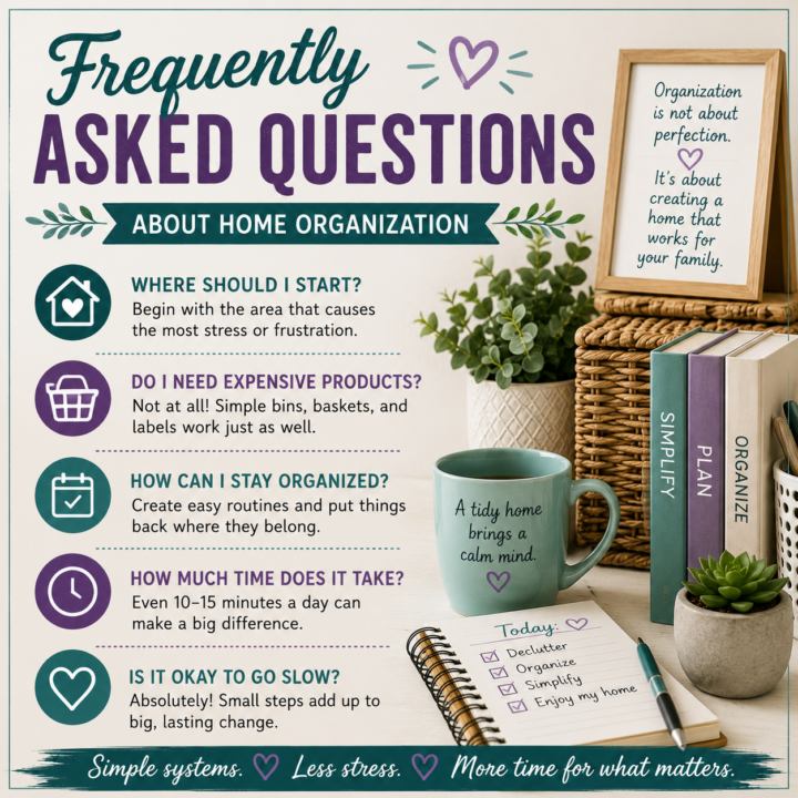 FAQ image